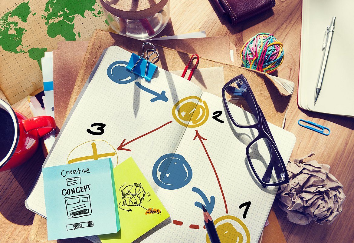 Blick auf einen Schreibtisch, im Fokus liegt eine selbst gemalte Grafik, die verschiedene Punkte zeigt, die mit Linien miteinander verbunden sind. Auf einem Zettel daneben steht "Creative Concept".