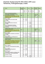Checkliste für KriDiCo-Studierende zum Studienverlauf